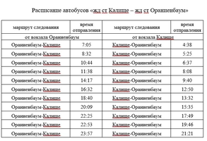 карта Лебяжье