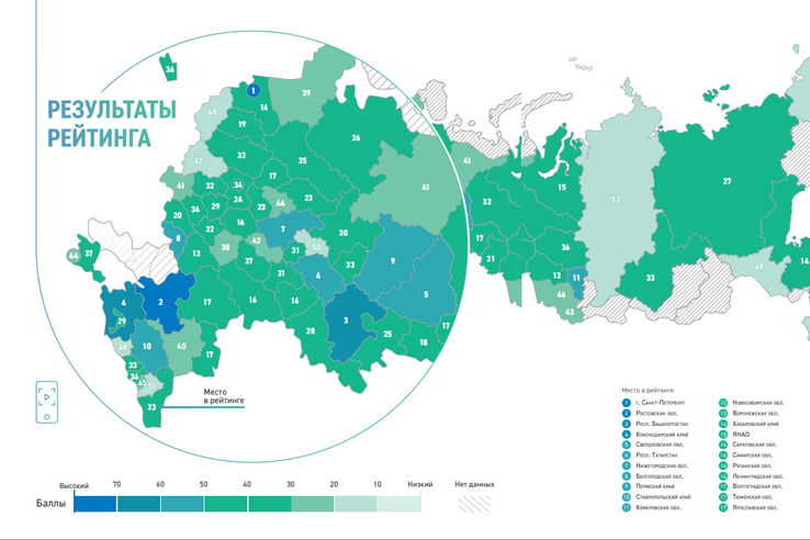 Ленинградская область вошла в топ-20 регионов по развитию экологичного топлива