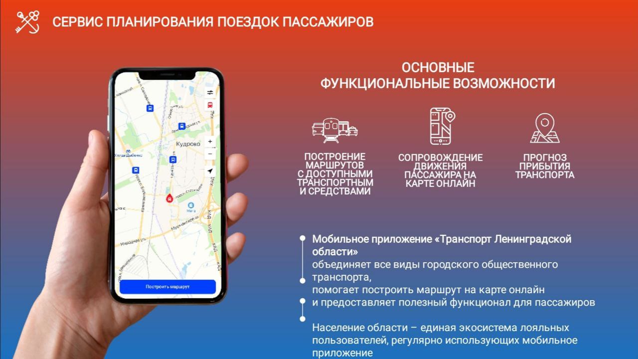 Мобильное приложение «Транспорт Ленобласти» в Сосновом Бору